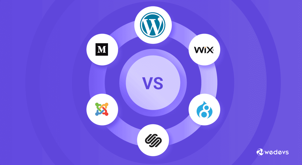 The-Best-CMS-Platforms-in-2019