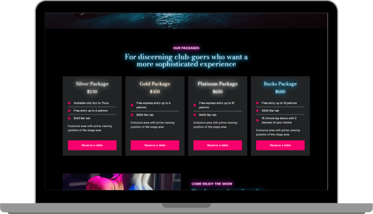 Web Development | Boko Digital Solutions