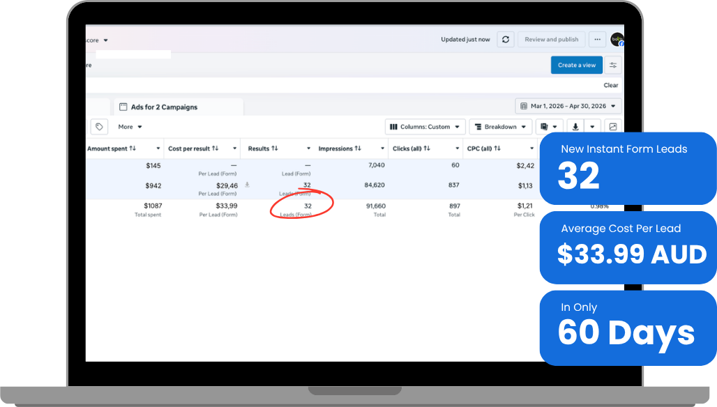 Ai Automation Service Australia