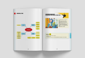 Mockups Design